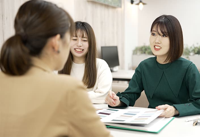 営業企画